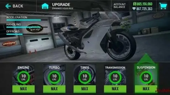 Ultimate Motorcycle Simulator Mod APK Latest Version